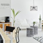 Expertiză feng shui pentru apartament 3 camere – max 70mp