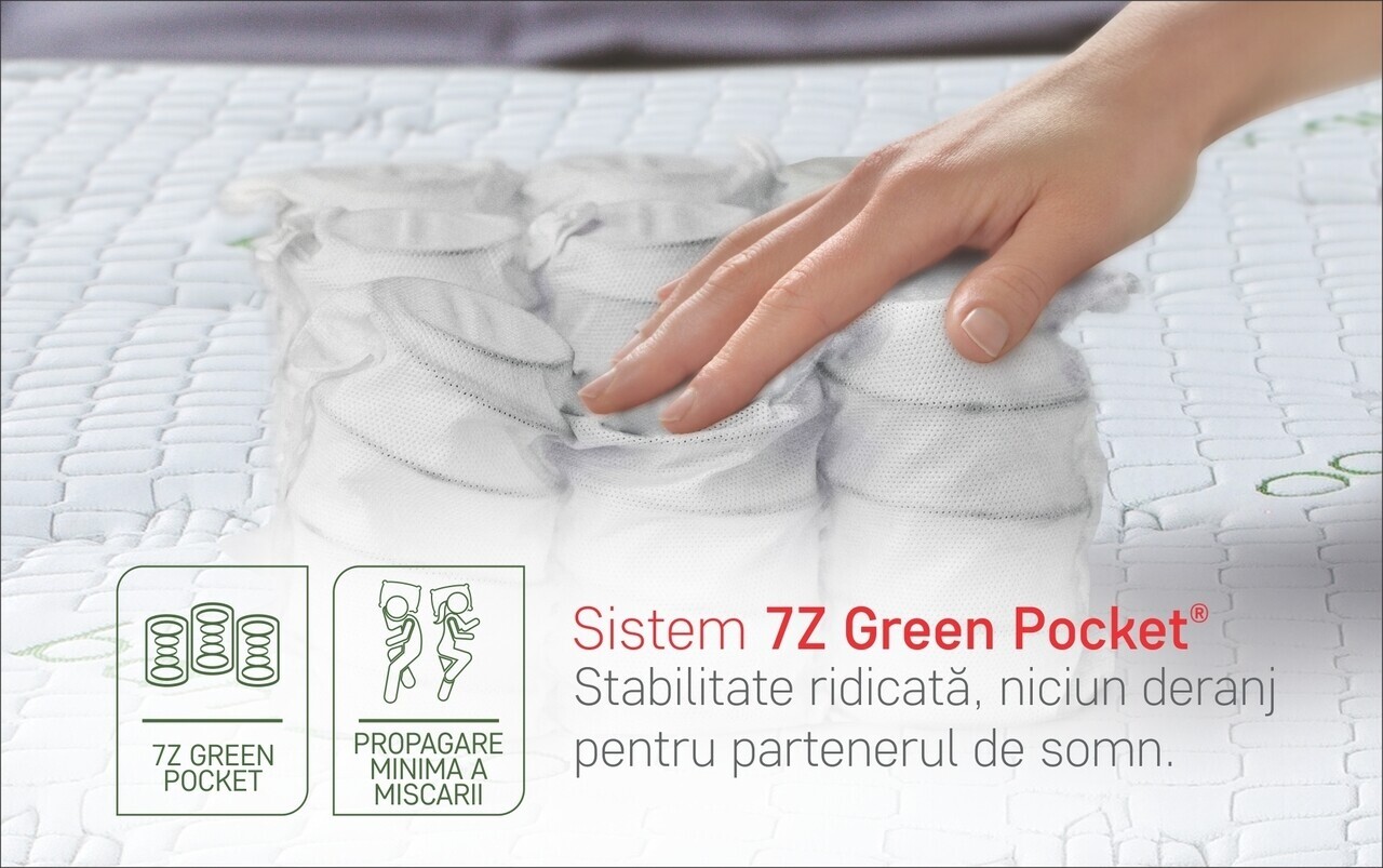 Saltea Premium Bamboo, sp Memory, Latex si poli, 140x190x26 cm, Arcuri Pocket, 7 Zone de Confort