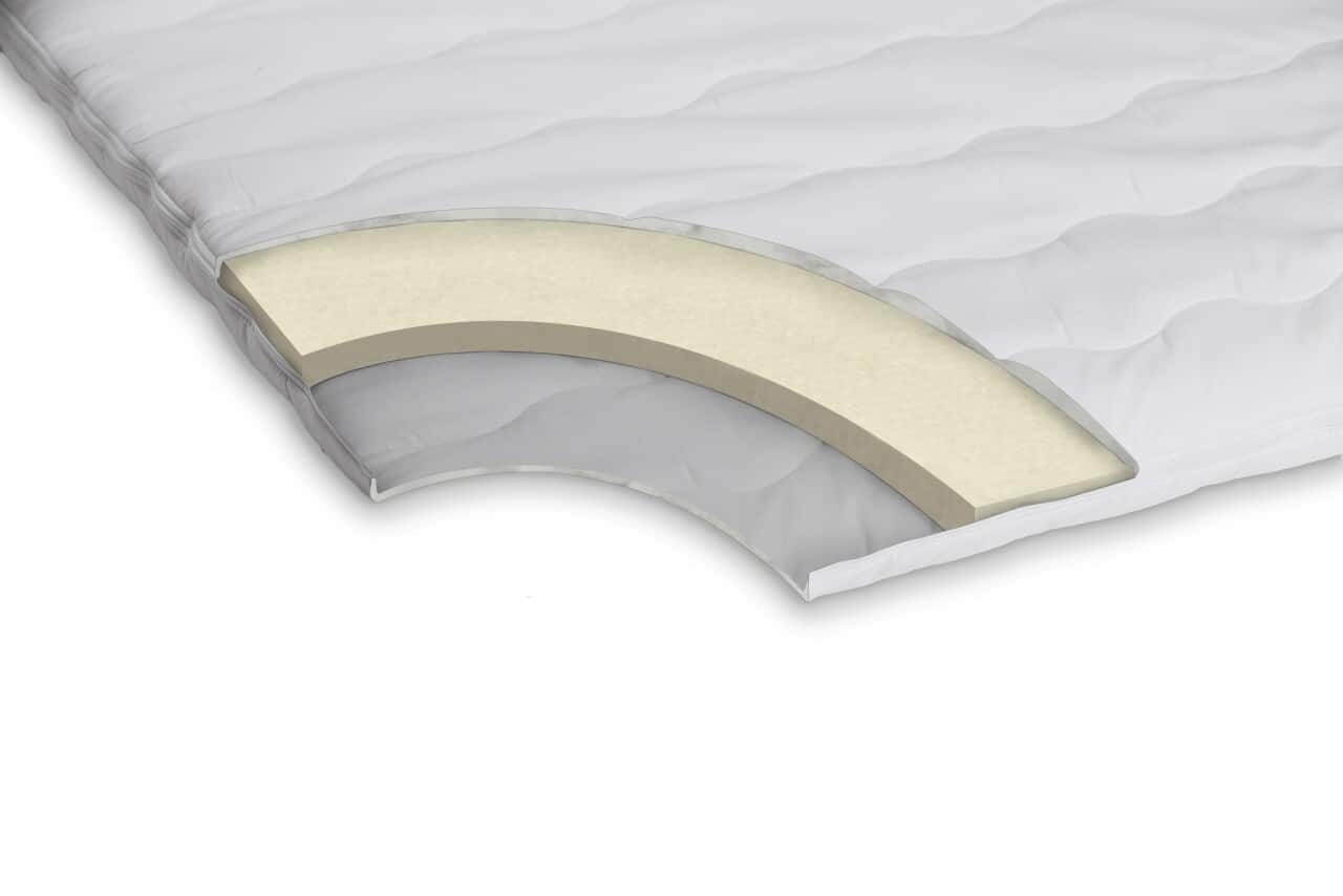 Topper, 80x200x4 cm, Medium Bedora Confort, spuma poliuretanica, husa detasabila, lavabila, antialergica